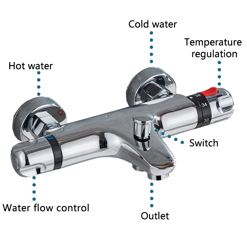 Shinesia Termostatico doccia Valvola di miscelazione del bagno miscelatore termostatico TAP TAPOD BAGNO MIXER MIXER MIXER VALVOLA