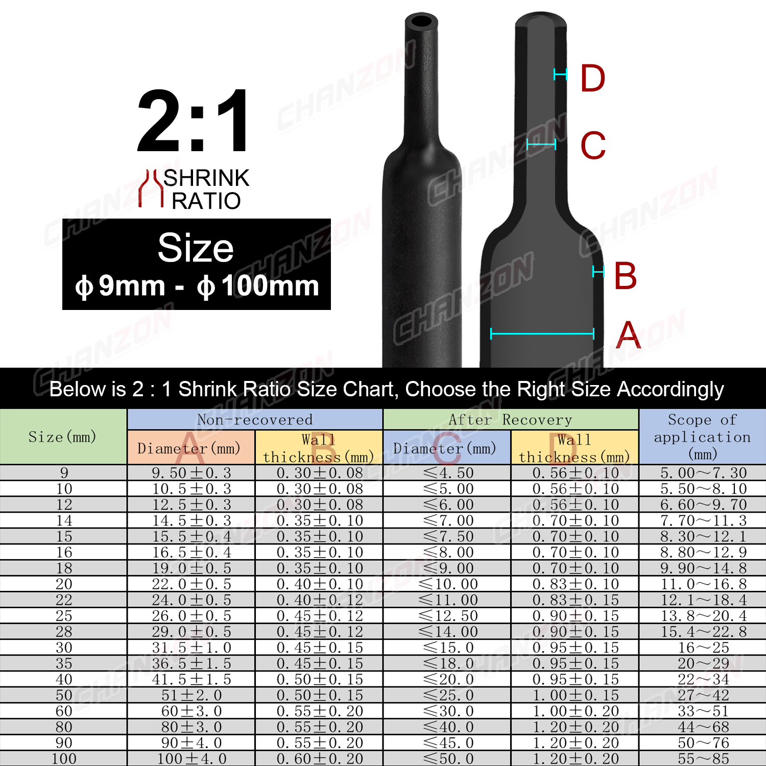 1M 9-100mm 2:1 Heat Shrink Tube Heating Shrinking Tubing Hose Roll Wire Protector Heated Shrinkable Wrap Cords Wiring