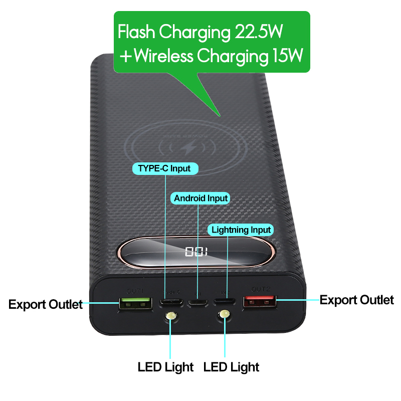 Charge super rapide 8x21700 Banque d'alimentation de type C Boîte de stockage de coque C Boîte de batterie USB 5V pour téléphone mobile PD QC 3.0 Charge rapide