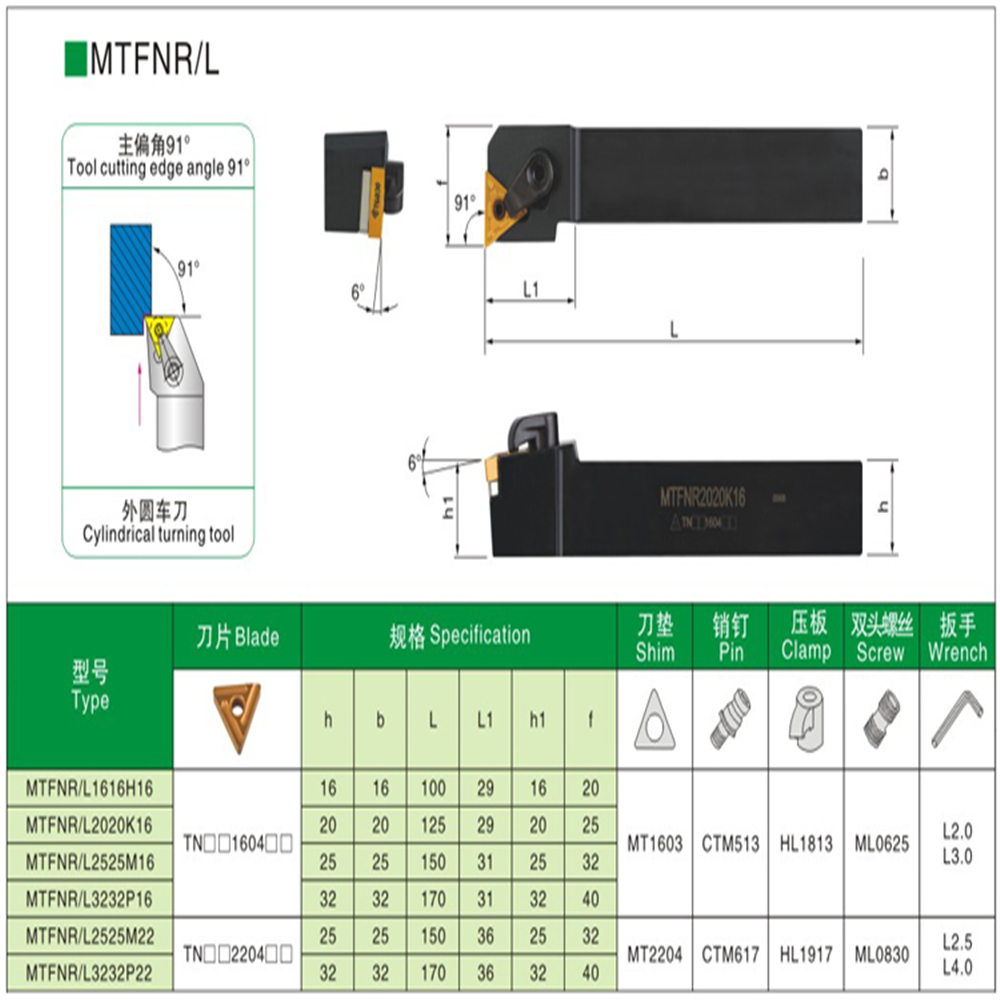 MTFNR MTFNL Lathe Bar Turning Uchwyt MTFNR1616K16 MTFNR2020 MTFNR2525 MTFNR/L Zewnętrzne narzędzie do skręcania CNC Krojenie Pasek Cutter