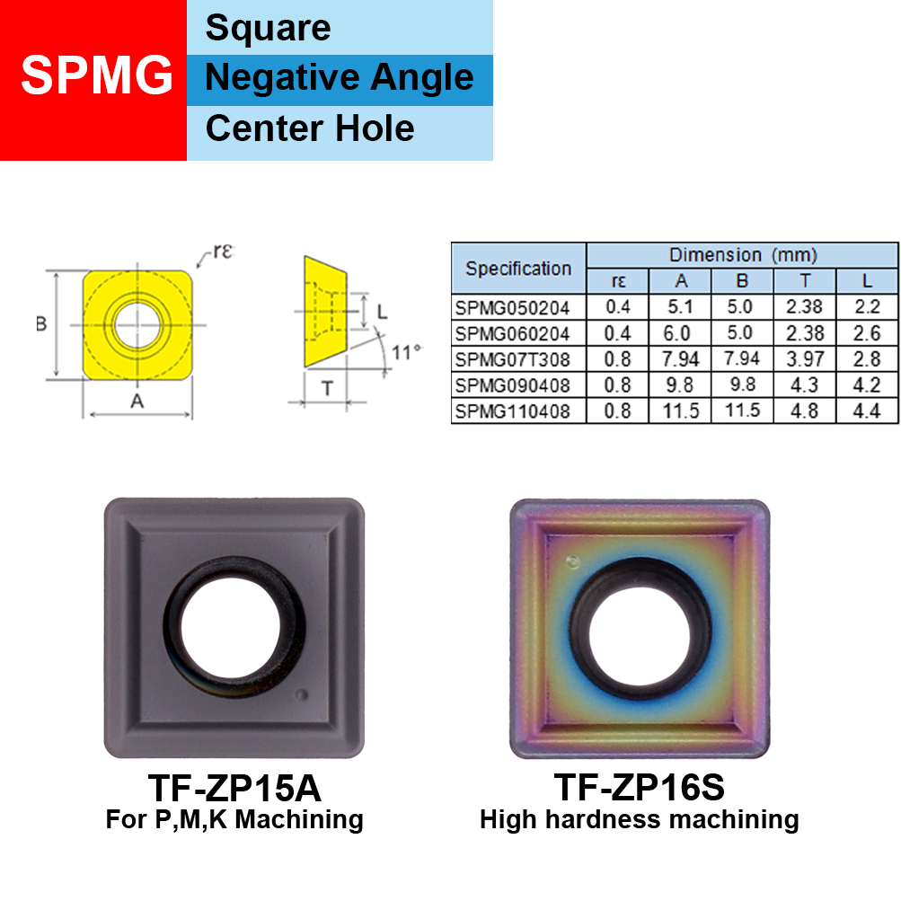 MZG WCMX SPMG U FAST BOOR BITS ZP16S ZP15A WCMT 050308 030208 080412 CARBIDE INSERNTS