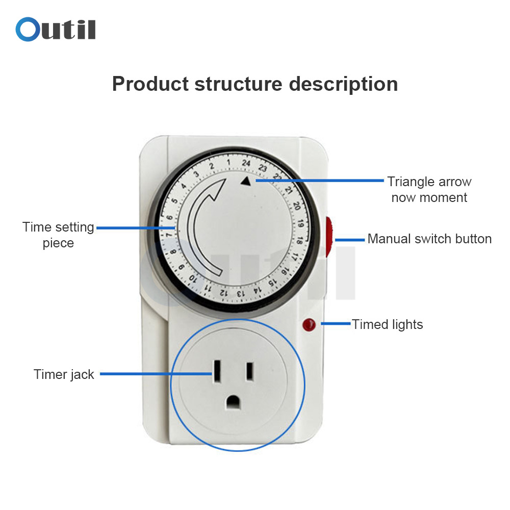 Timer cíclico de 24 horas Timer de cozinha Universal Timing Timer mecânico 230VAC 3500W 16A UK UE US Plug Outlet Loop