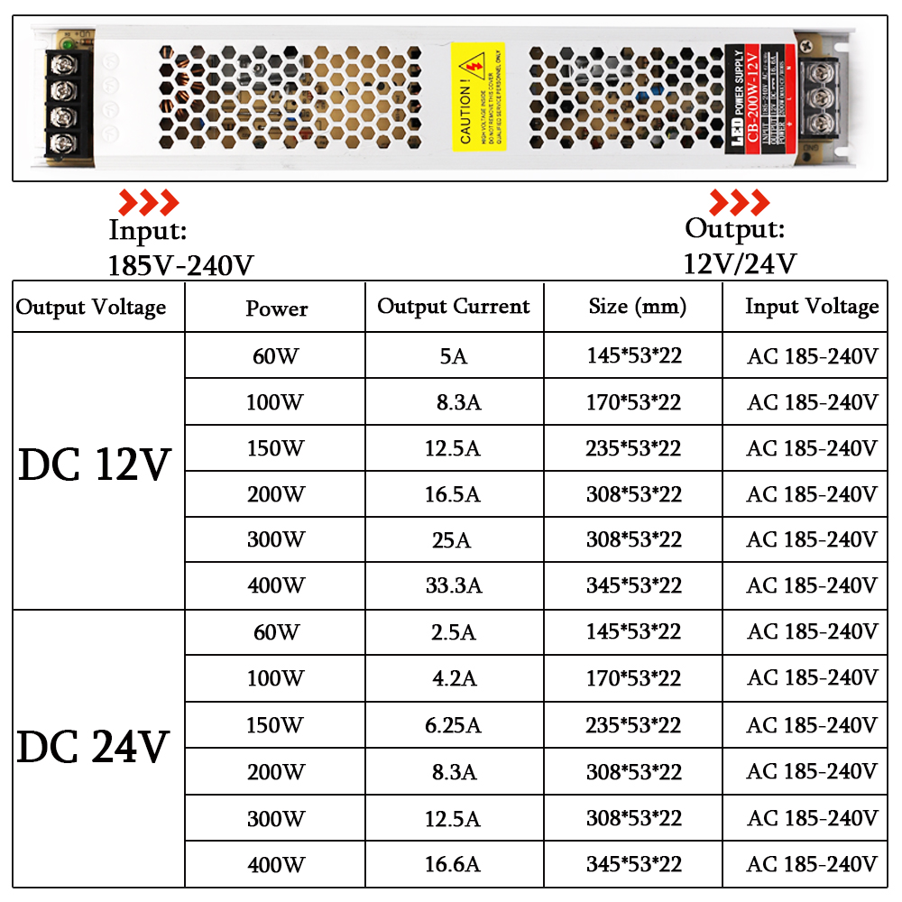 Ultra Thin LED Power Supply DC 12V 24V Lighting Transformers 60W 100W 150W 200W 300W 400W AC185-240V Driver for LED Strip Lights