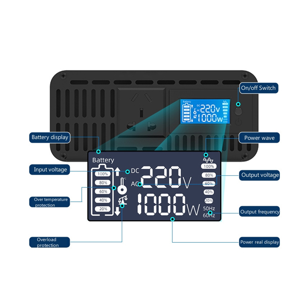 Onduleur d'onde sinusoïdale pure DC 12V 24V 48V 60V 72V à AC 110V 220V Tentage Car Inverter1000W 1500W 2000W Convertisseur Power Converter LCD Affichage