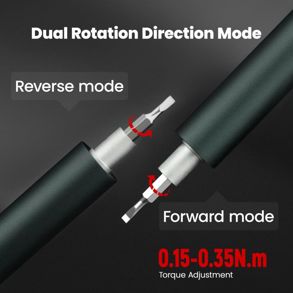 B40 137 I 1 Precise Electric Screwdriver Set med 120 bitar, 2 växlar Moment Portable Magnetic Repair Tools Type-C Fastladdning