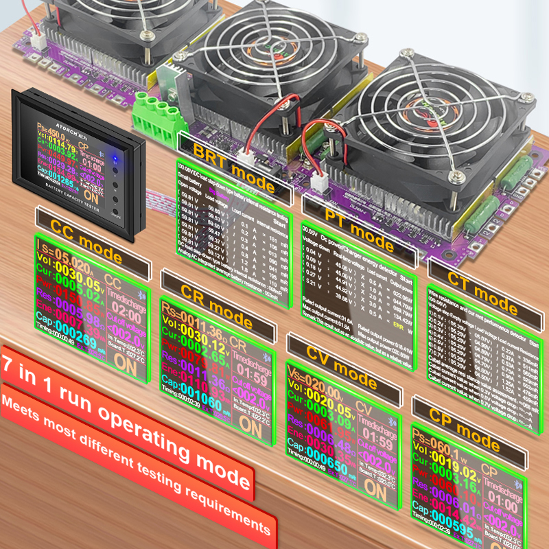 DL24MP 600 W Auto Potenza Elettronica Tensione di carico Tensione Tester 18650 Capacità Monitoraggio Monitoraggio USB DC 72 V Strumenti di controllo