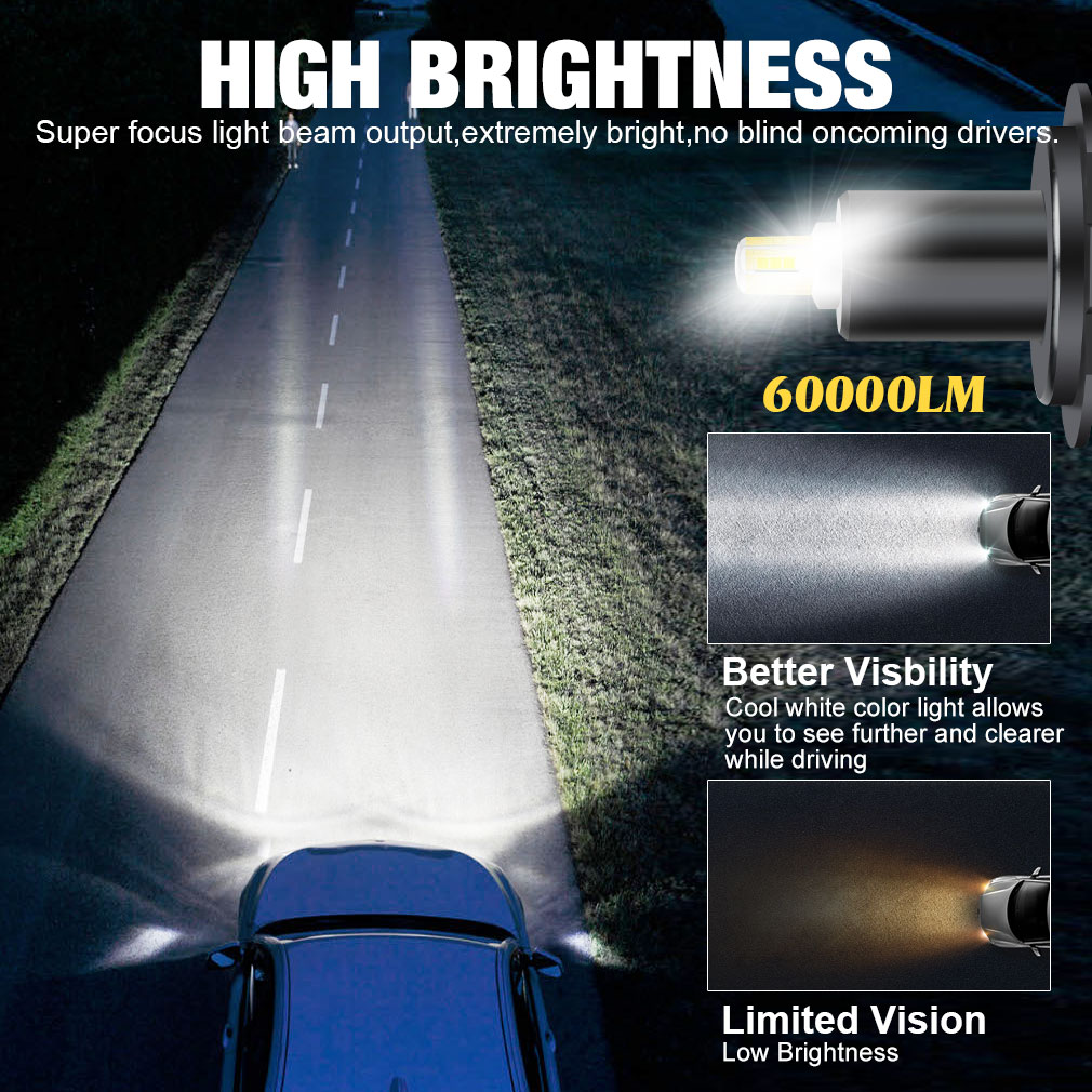 H1 LED H7 H11 9012 LED Headlamp 60000LM HIR2 HB3 HB4 H8 9005 9006 LED FACTO 6000K 360 graus CSP LED 120W para LEN para Len