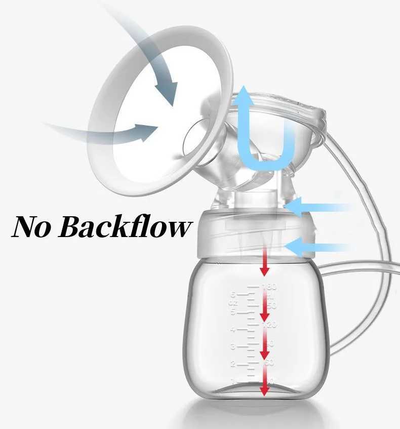 Breastpumps Electric Breast Milk Extractor Breast Pumps Electric Breast Milk Pump Baby Breast Milk Extractor Wireless Breast Milk Extractor 240413