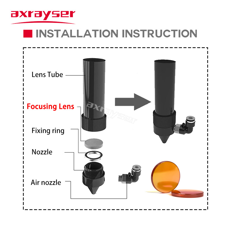 CO2 LASER LENS 15/20mm F63.5 PVD ZNSE Focus pour la machine de découpe de gravure F38.1 / 50.8/63.5 / 76.2 / 101.6 / 127 mm Dia.12 / 15/18/19.05