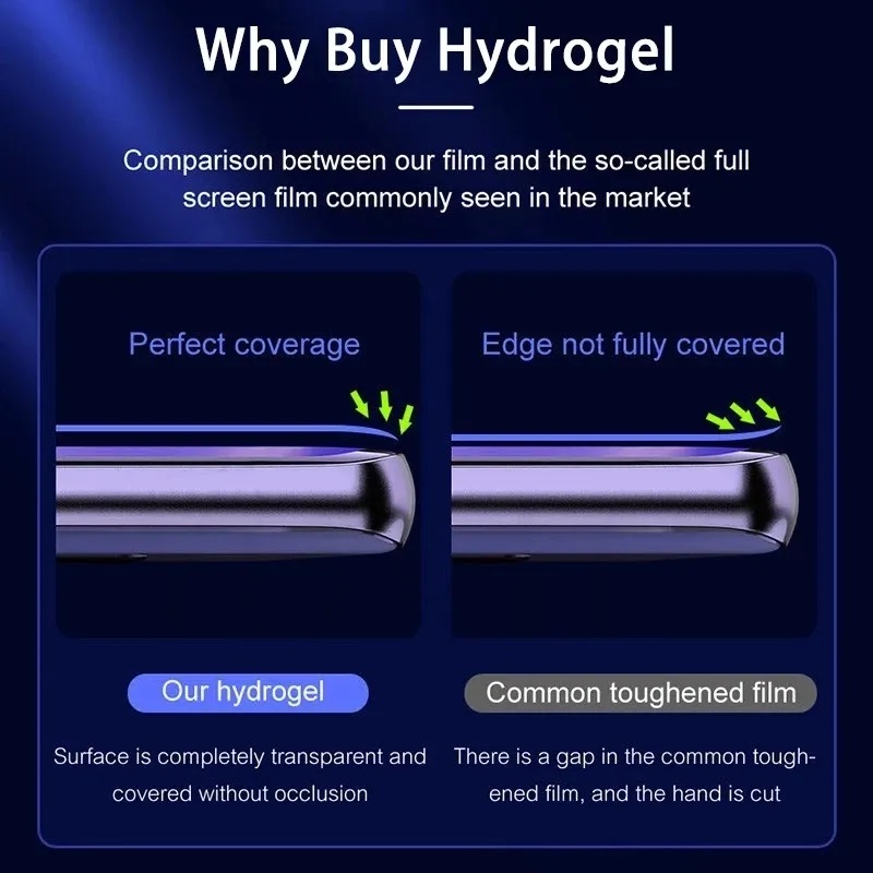 Hydrogel Film for Huawei Honor 20 30 10 Lite 20E Protetor de tela para honra 20 V30 Pro V20 V10 Visualização 30 20 30i 20i 10i