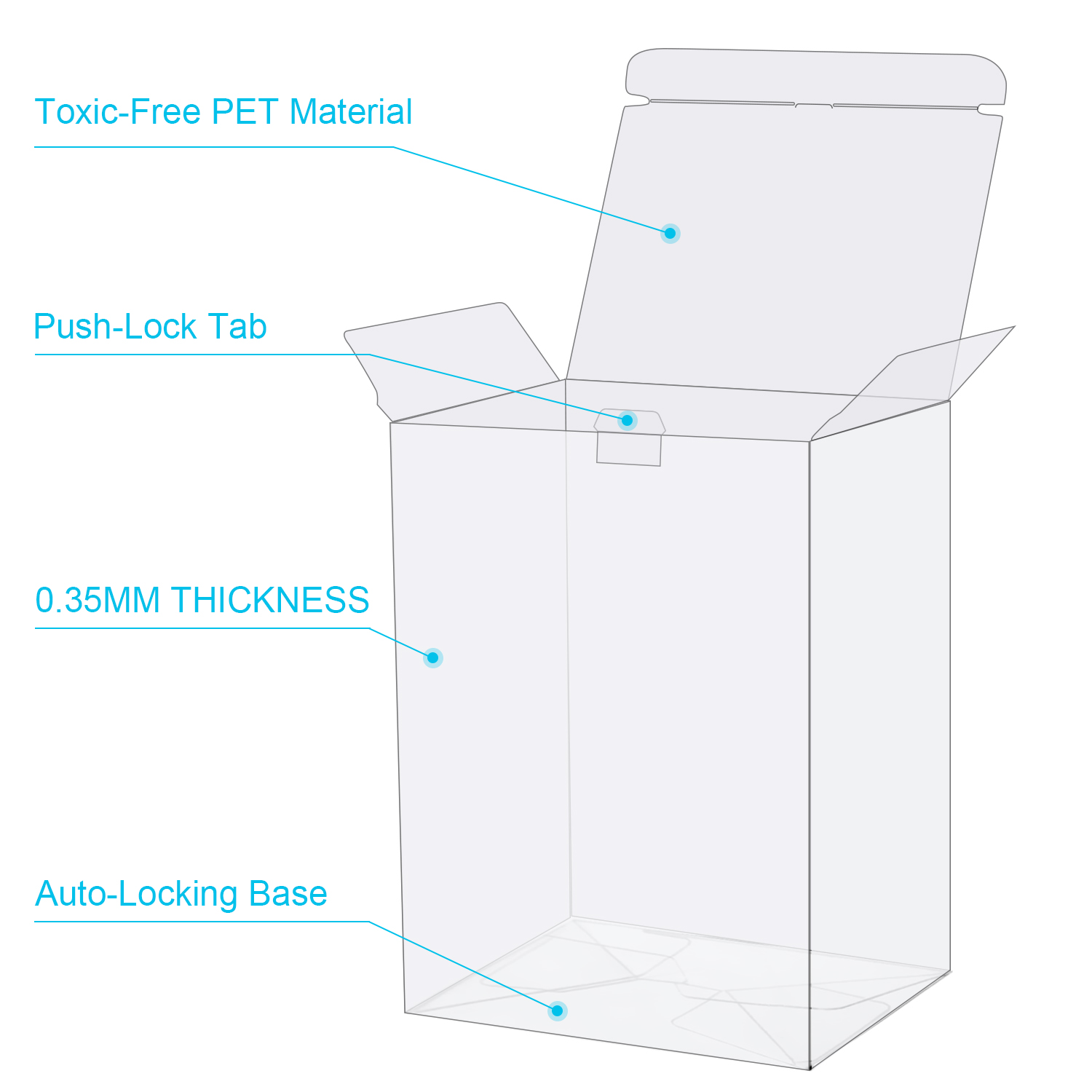 Caixa de protetor de 6 polegadas para figuras de vinil Pop Funko Exibir caixa de casca de plástico transparente de animais de estimação Pacote de armazenamento de janela de espessura de 0,5 mm