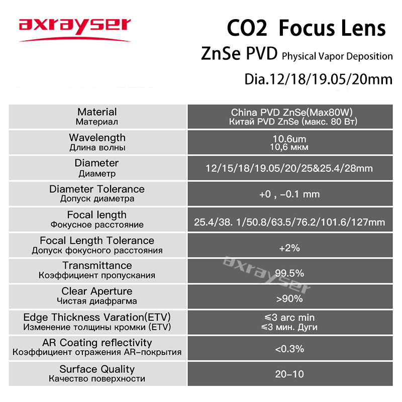 CO2 LASER LENS 15/20mm F63.5 PVD ZNSE Focus pour la machine de découpe de gravure F38.1 / 50.8/63.5 / 76.2 / 101.6 / 127 mm Dia.12 / 15/18/19.05