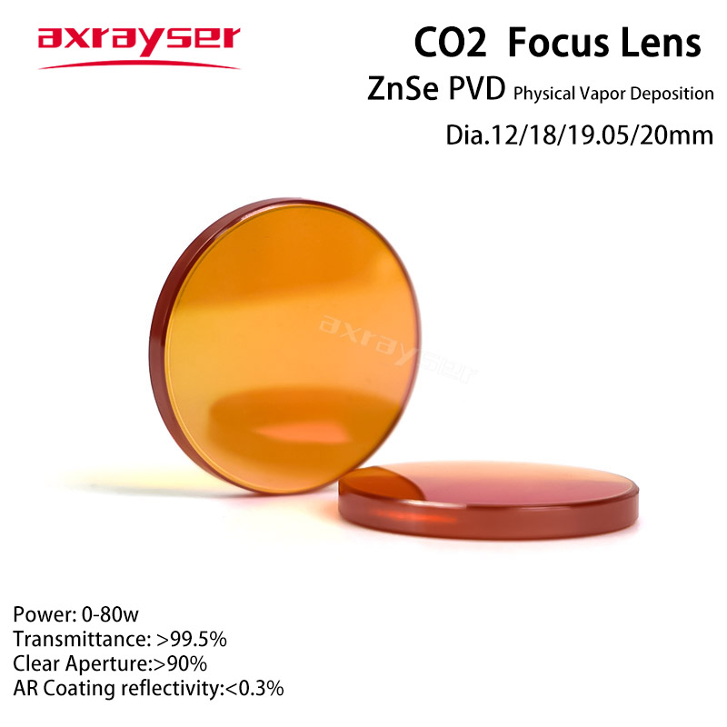 CO2 laserlens 15/20mm F63.5 PVD ZnSE Focus voor gravure snijmachine F38.1/50.8/63.5/76.2/101.6/127mm Dia.12/15/18/19.05