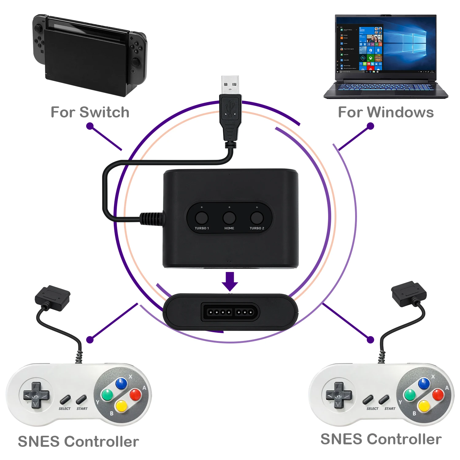 Zubehör Mayflash für SNES Controller Adapter unterstützt Turbo/Auto Fire/Hold -Funktionen für Nintend Switch/Windows MF105