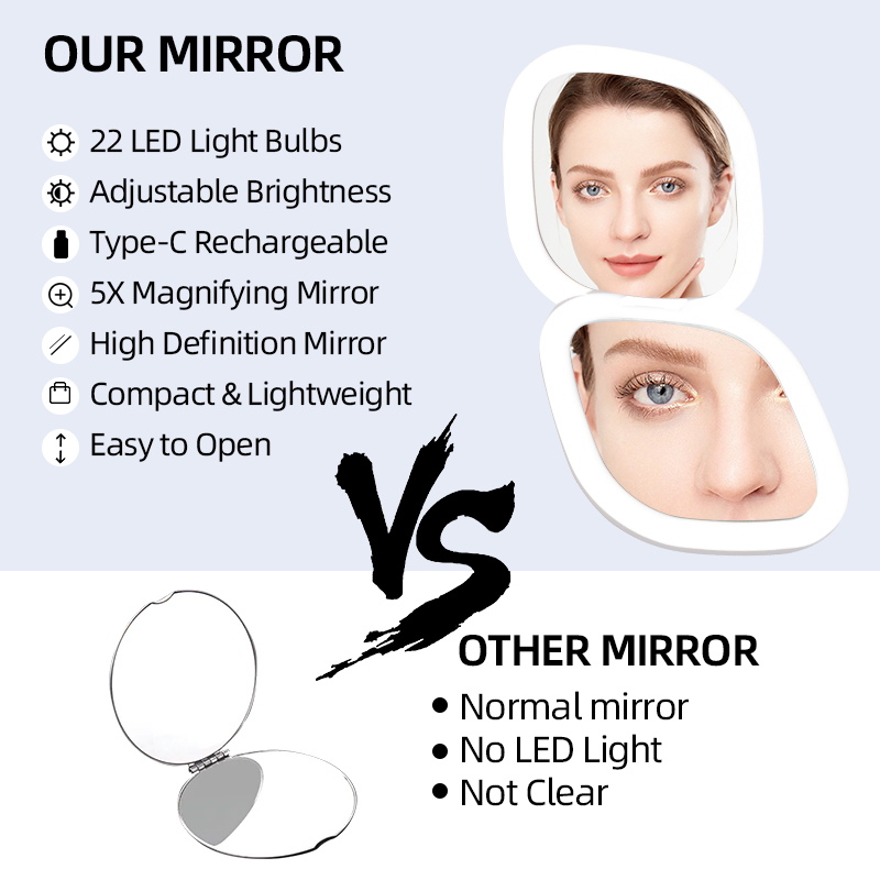 Miroir de maquillage LED LEEN Mini compact avec miroir de poche pliable portable léger 5X Magnification des miroirs de poche pliables portables