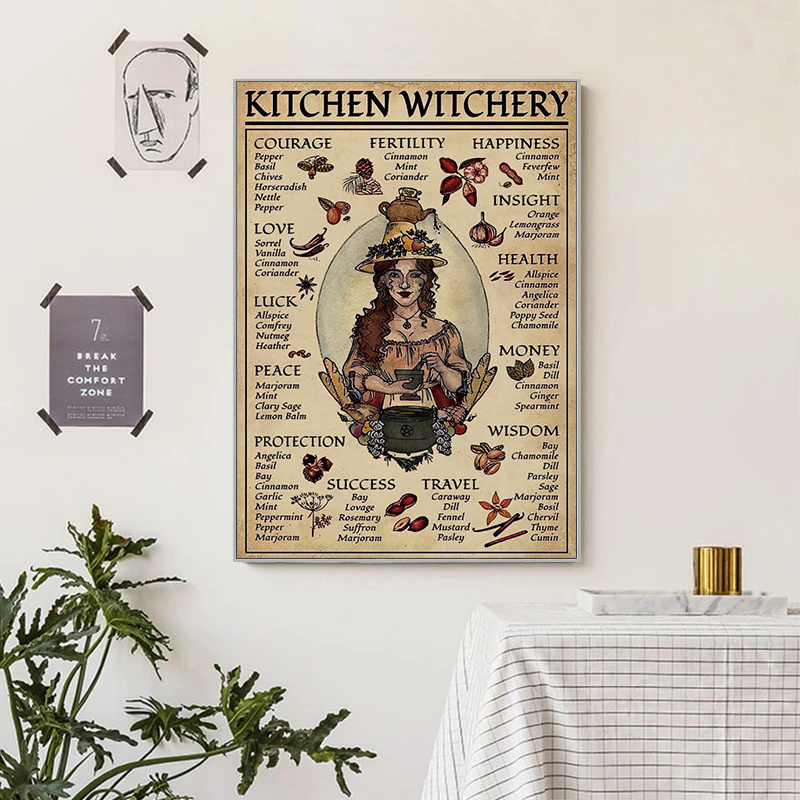 Cucina retrò stretchery arte divertimento poster panoramica tema cucina tema dipinto di decorazioni da parete da design personalizzato