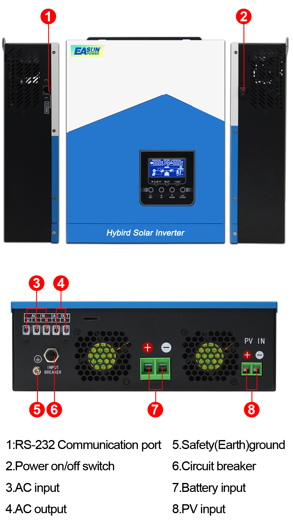 Easun Power 3200VA 3000W Słoneczny falownik 24 V Zbudowany w MPPT 80A Słoneczny kontroler 230VAC napięcie wypoczynkowe MAX PV 450VDC Wsparcie WIFI