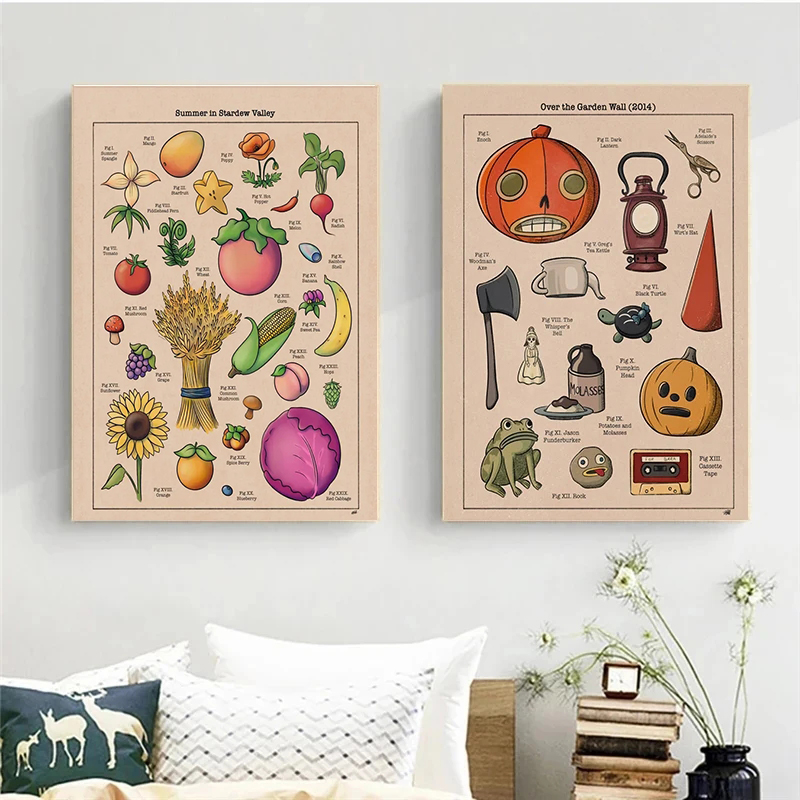 Japanese Anime Food Video Game Wall Art Poster Print Vintage Food Drink Flower Plant Canvas Picture Kitchen Room Decor Painting