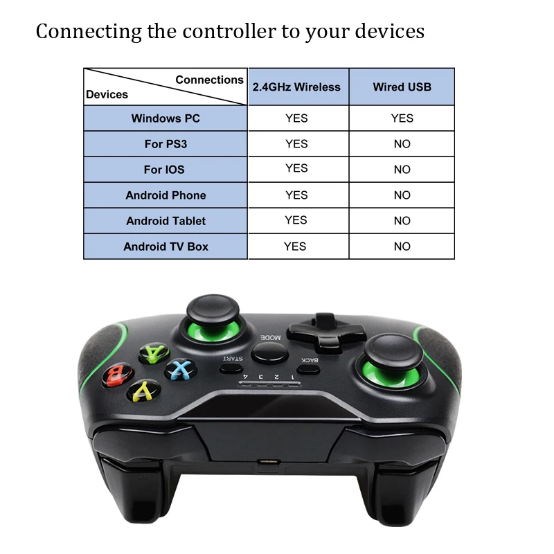 Gamepads wireless gamepad para PS3/iOS/Android Phone/PC/TV Box Joystick USB PC Game Controller Support Bluetooth para Xiaomi Smart Phone