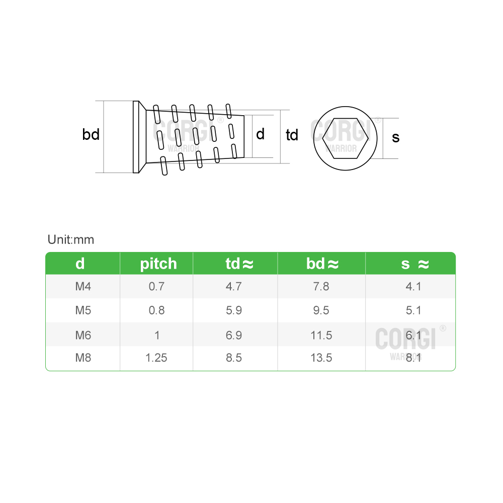 90/100/180/M4 M5 M6 M8 M10 HEX SOCKET Gömülü Fındık Kiti Metal E-NUT Ürünlük Ahşap İşleme Mobilyaları için Set