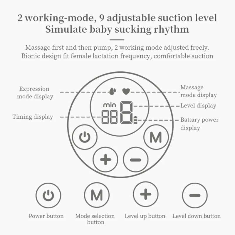 母乳用ポンプ電気ポンプサイレントウェアラブルオートマチックミルカーUSB充電可能ハンズフリーポータブルミルク抽出装置ベビー育児ACCE 240413