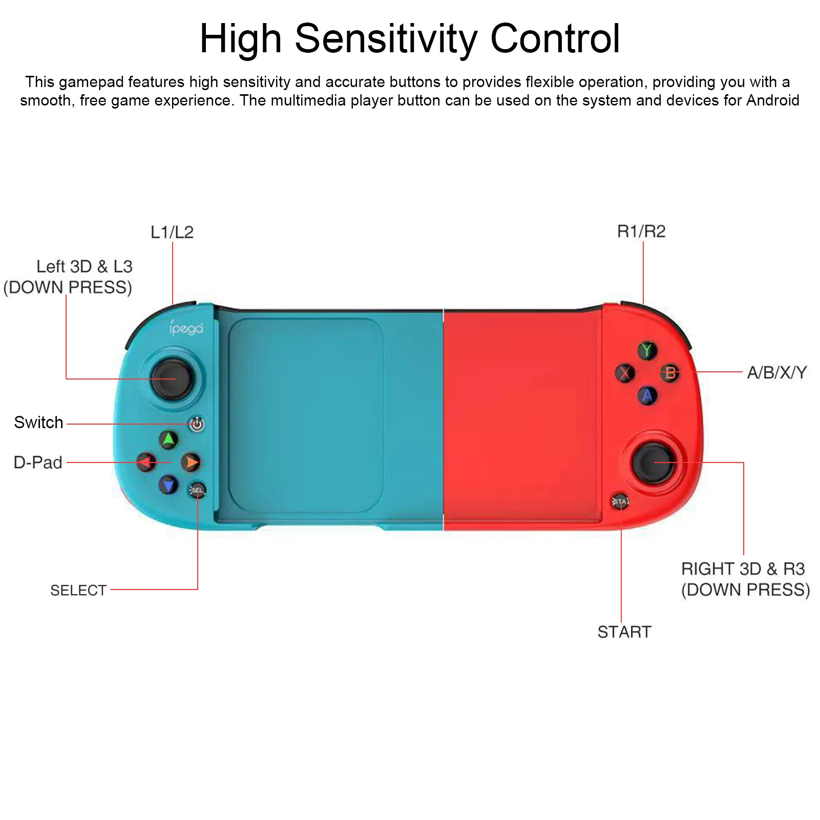 GamePads Mobile Game Controller telescopico GamePad iOS le console di videogiochi Android Games Accessori Drop Shipping