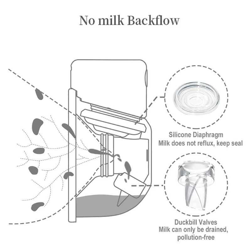 母乳/セットシリコンアヒルバルブとダイアフラム豊富なポンプ部品保護ベビーフィーチングニップル電気豊胸ポンプアクセサリー240413