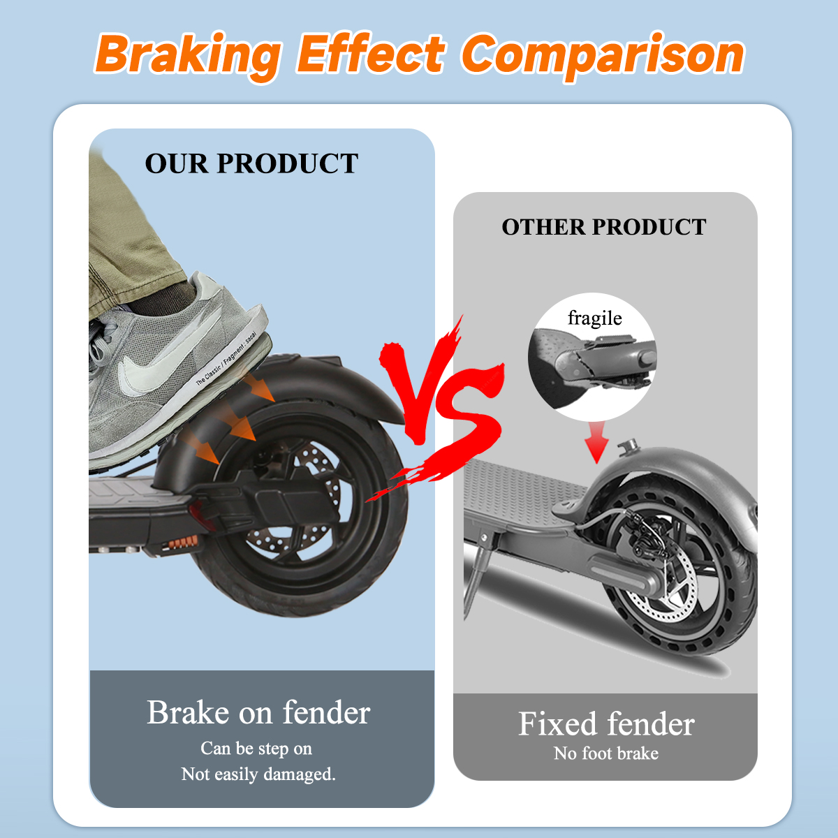 Scooter électrique M2 Double moteur 25 km / h Batterie hors route E-scooter pliable Suspension réglable hydraulique à trois vitesses commodité