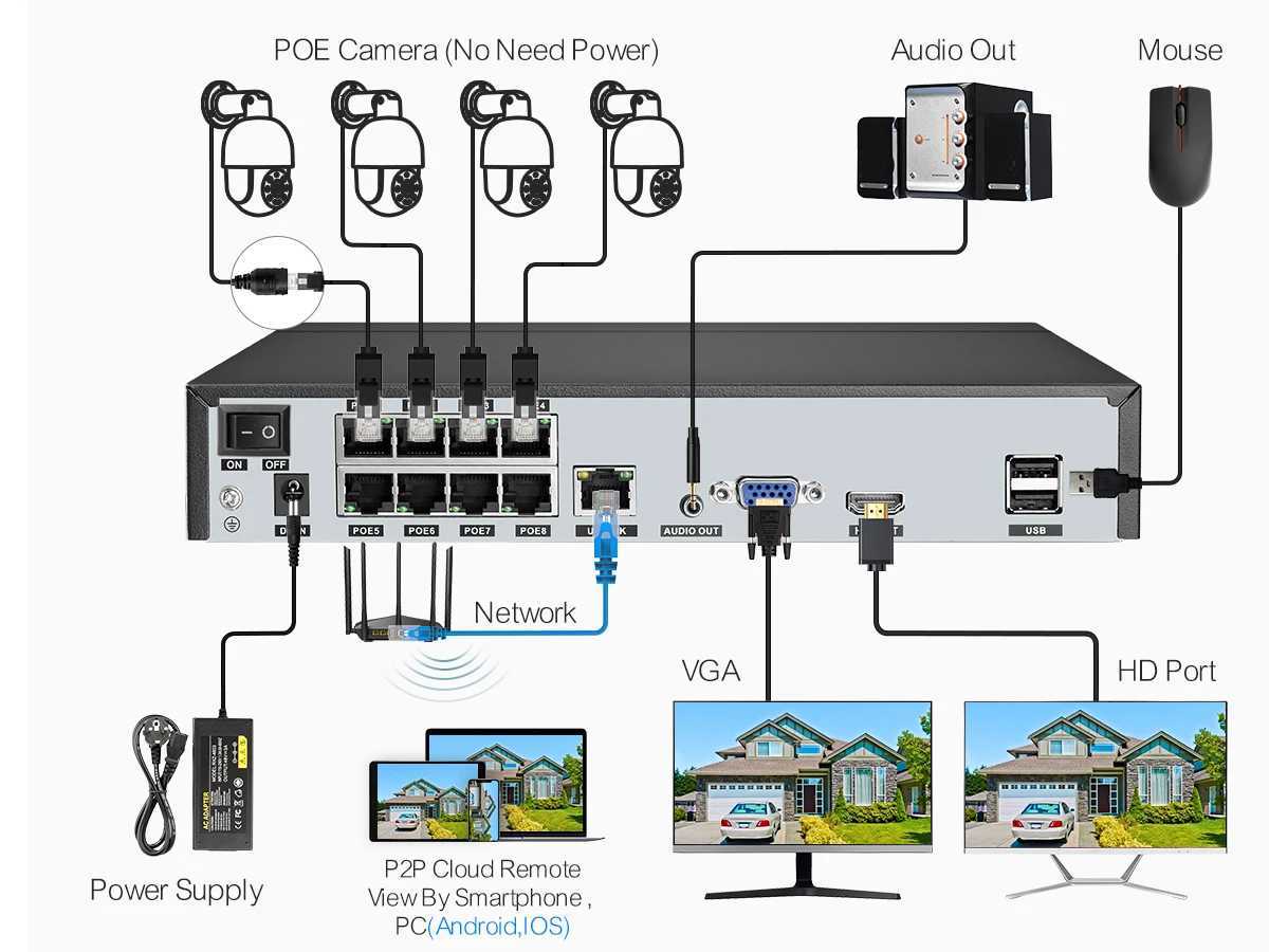 IP -kameror Ny 4K 8MP IP -kamera Audio Outdoor Poe CCTV H.265 Metal Black Bullet Home 4MP Human Detection Surveillance Camera 240413