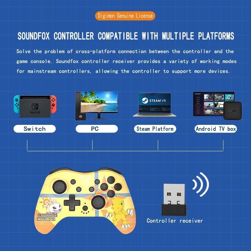 GamePads Double Game Contrôleur Mobile Phone Mobile sans fil PC STEAM MACRO LINKS Switchs pour réveiller NS Gema Beast Double Game Control