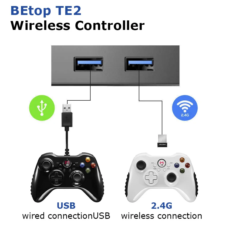 GamePads 2.4G Controller GamePad PS3/Android/PC/TV Box Super Console PC Joystick wireless Super Console X RG351V no dLay