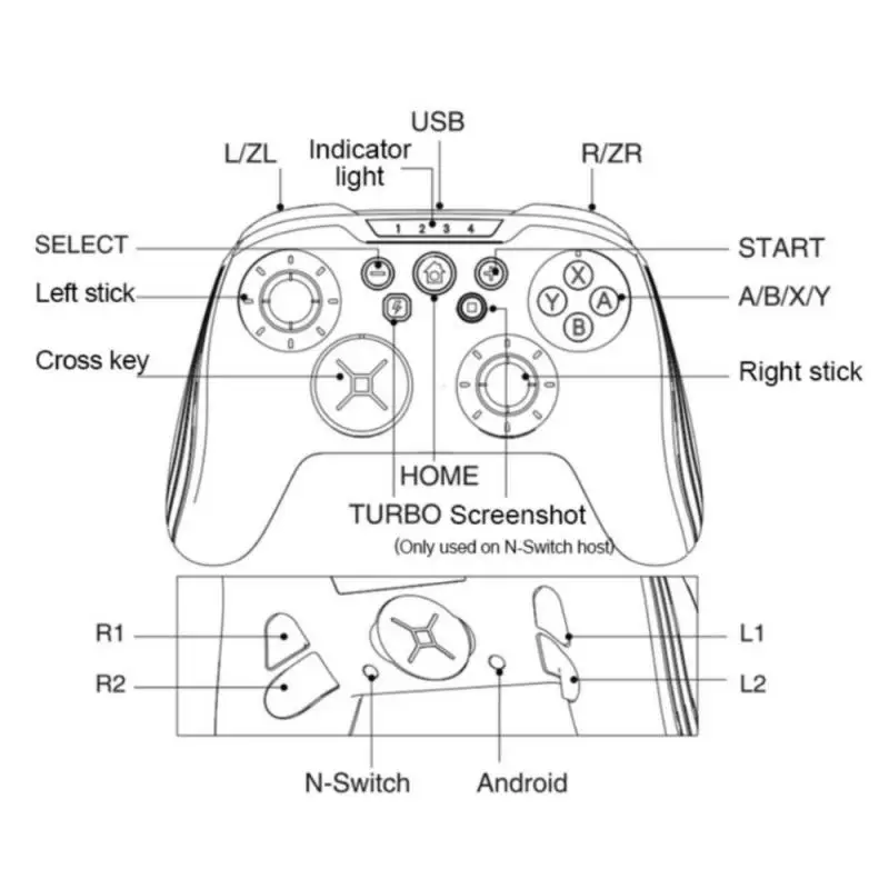 Gamepads GamePad Bluetooth Game Wireless Gamepad Controller för Switch för iOS för Arcade för PC för Android Modular Design