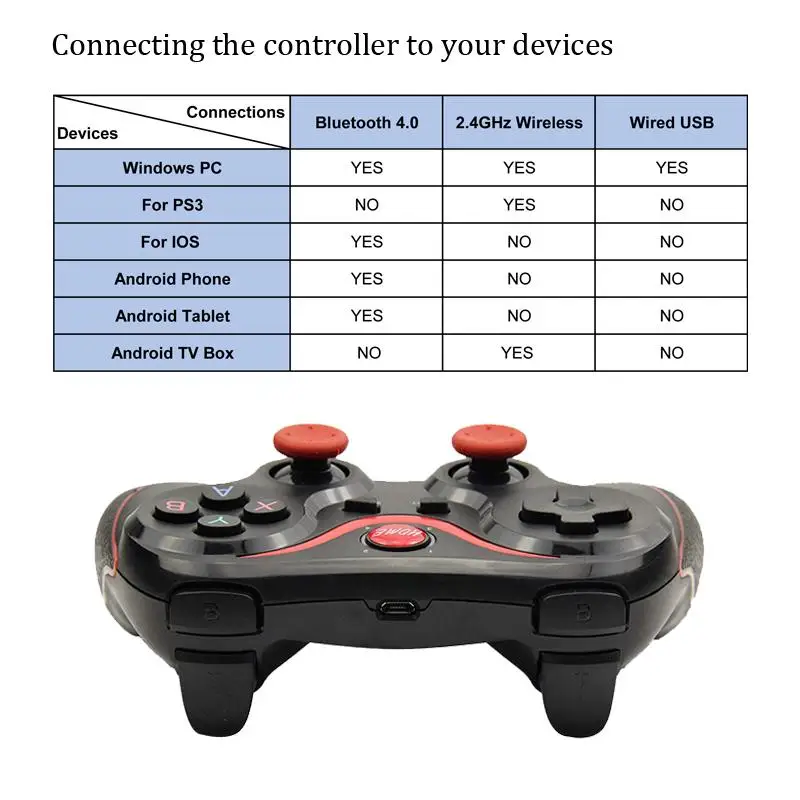 GamePads Wireless Bluetooth Gamepad iPhone Joystick pour PC Gamepad Mobile Game Controller Android Mobile Remote PubG déclenche Gamepad USB