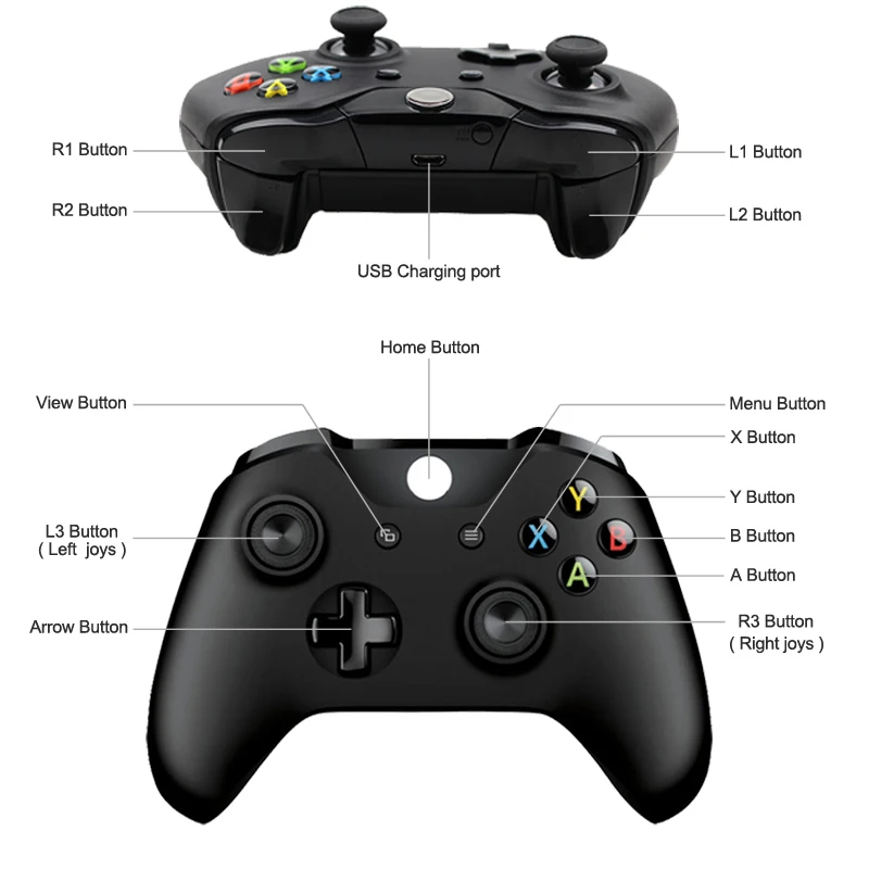 Gamepads 2.4g Game de controlador sem fio Joystick para Xbox One Controller para PS3/Android Smartphone Gamepad para Win PC 7/8/10 Adaptador USB