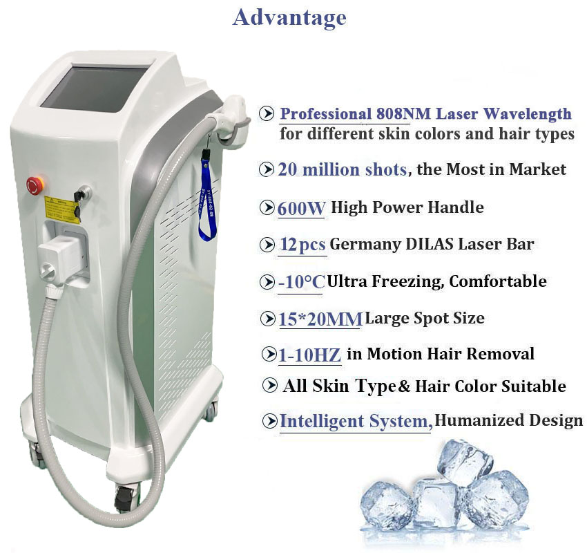 808NM Diode Laser Smärtfria hårborttagningsmaskiner Lazer Epilation Permanent Depilation IPL Professionell hudföryngringsmaskin