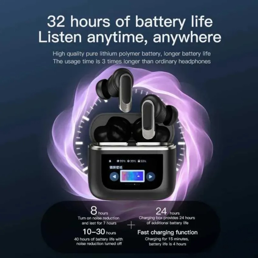 Tour Pro 2 ANC Bluetooth наушники BT 5.3 IPX5 Беспроводная зарядка Активная шумоподавляя наушники наушники 40H