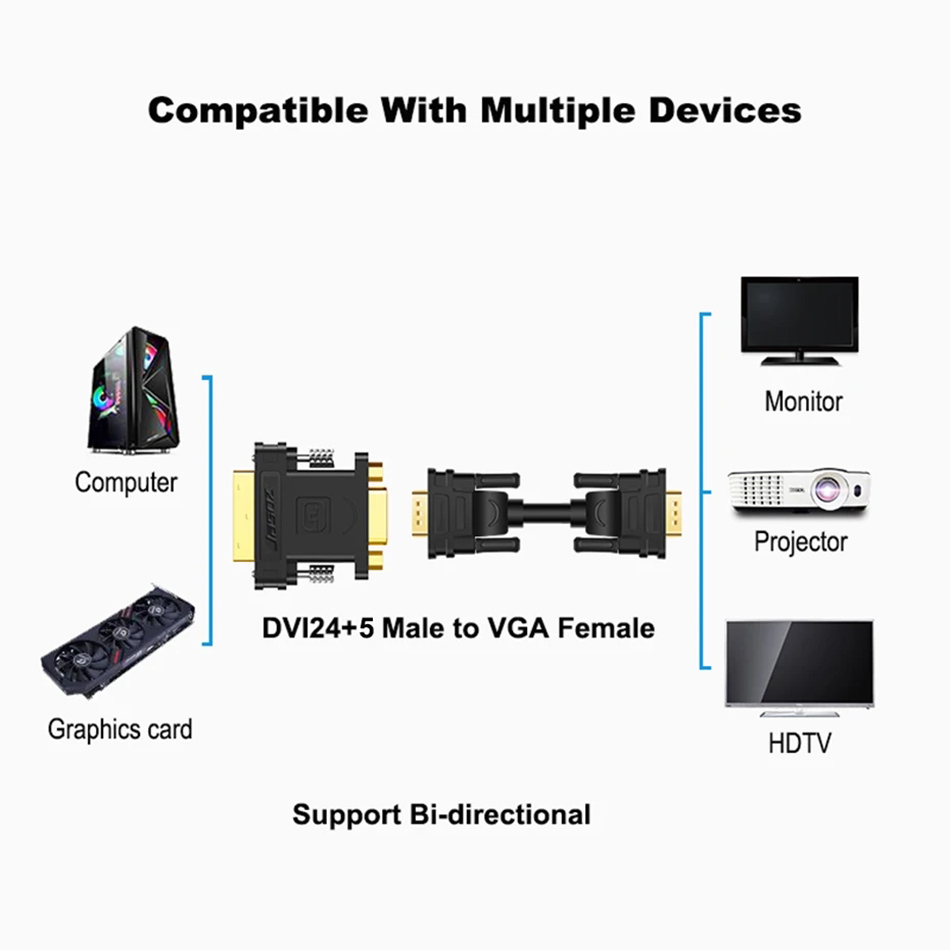 DVIからVGAアダプターDVI-I 24+5ピン男性からVGAメスビデオケーブルコンバーター用HDTVプロジェクター1080p