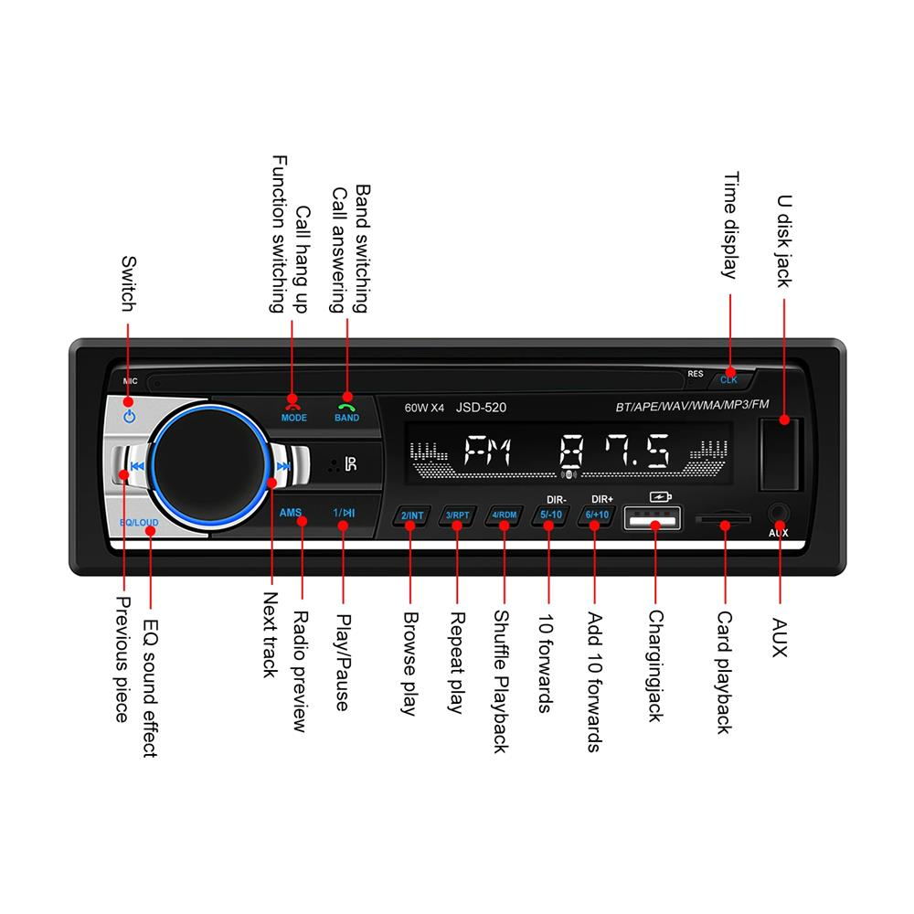 Novo controle remoto de radiotero de radiotero de carro de carro de carro de carro do Bluetooth