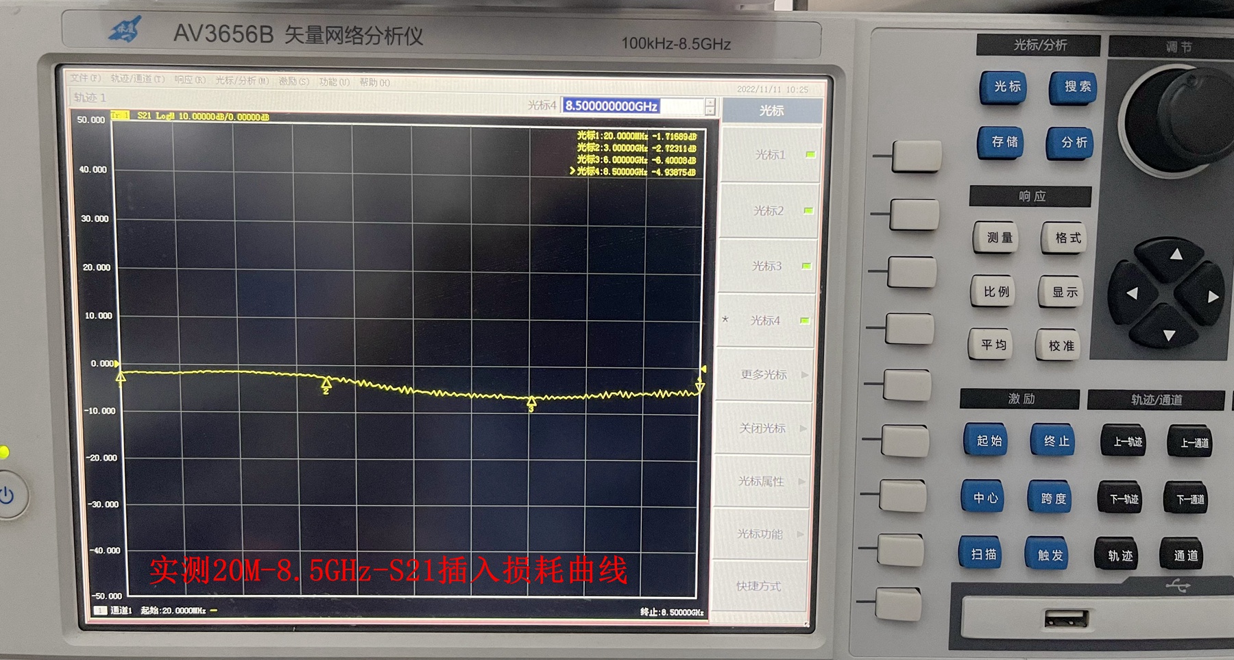 SP8T RF Electronic Switch 100K-8 GHz Breitband mit hoher Isolation niedriger Einfügungsverlust Teflon mit Gehäuse