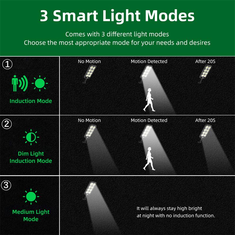 Lumière murale solaire 100led 100cob 200led 200cob blanc / blanc chaud ip65 étanche de jardin imperméable