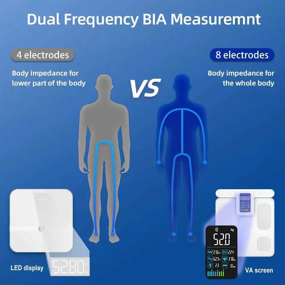 Body Weight Scales Intelligent Bioimpedance Body Fat Scale 8 Electrodes Professional Body Composition Meter With Handle BMI Scale Rechargeable 240419