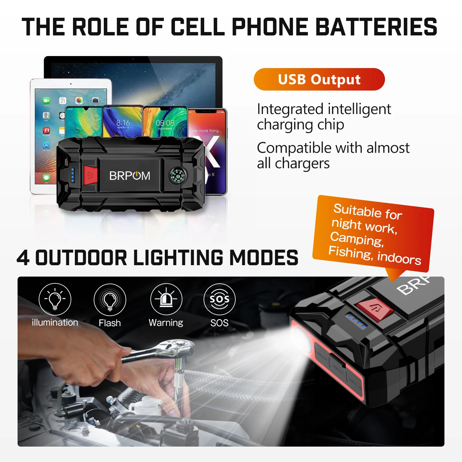 21800mAh Car Jump Starter Power Bank Car Booster Charger 12V Portable Battery Starter With EVA Bag