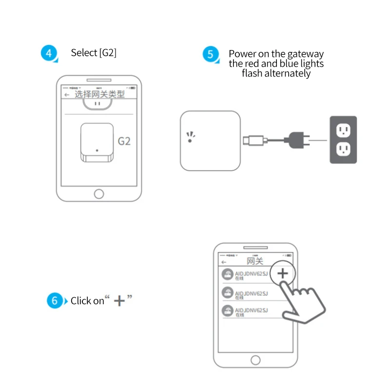 CONTRÔLE TTLOCK BLUETOOTH compatible Gateway G2 Mot de passe de verrouillage digitale Smart Door Lock Lock Home Bridge Bridge pour Alexa Google Home