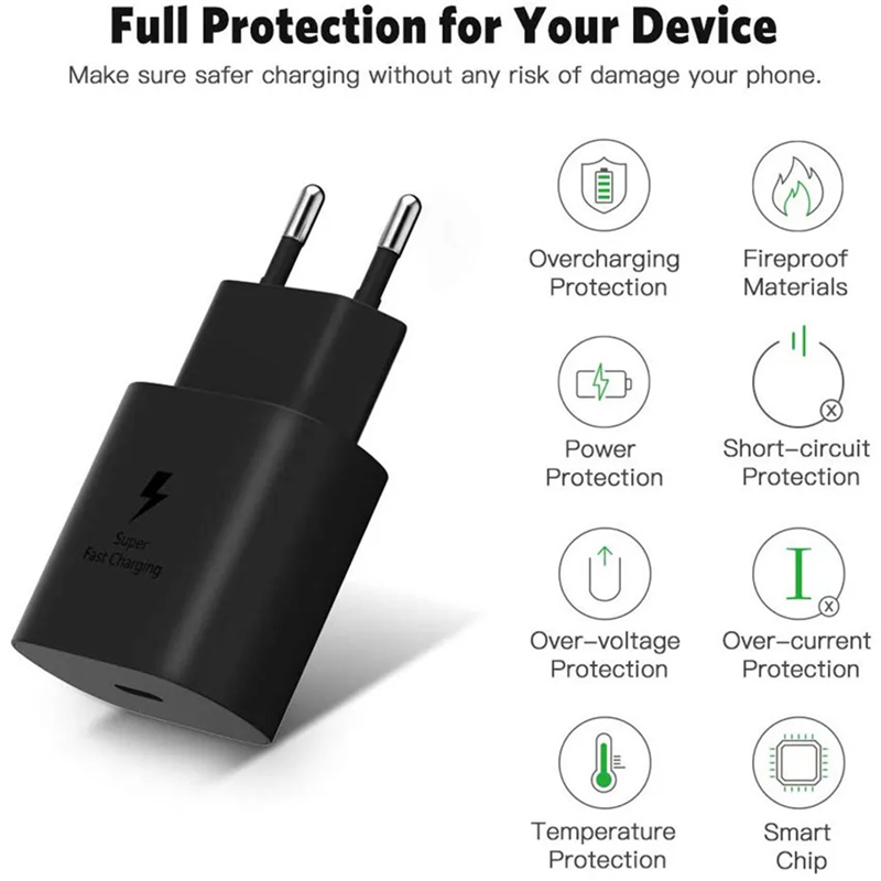 Para Samsung 25W Carregador Fast EU UK Adaptador de carregamento rápido Dual Tipo C para Galaxy S24 S23 S21 S20 S10+ Nota 20 10 Ultra A71 A91 Acessórios Carga de energia da parede