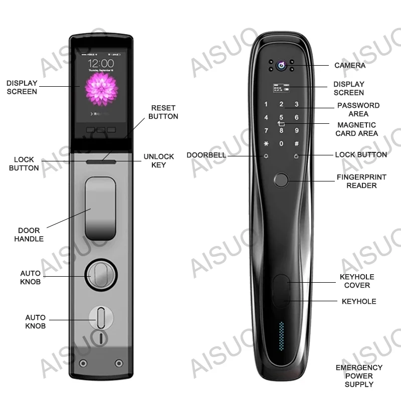 Controle App Aisuo Z2 Wi -Fi Phone Mobile Remote desbloquear com a câmera Tecla de senha de cartão magnética da impressão