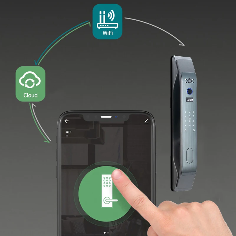 Contrôle l'application de verrouillage de porte intelligente WiFi Télécommande du mot de stockage d'empreintes digitales Mot de passe électronique carte IC Carte de circulation automatique avec visual de l'appareil photo