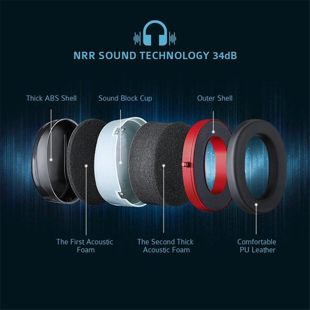 Accessori NRR 34 dB Over Head Ear Muffs Defender Earn Are Hear Protect Aurnica Rumore Annulla Riduzione Sport Cavalca Cuffia