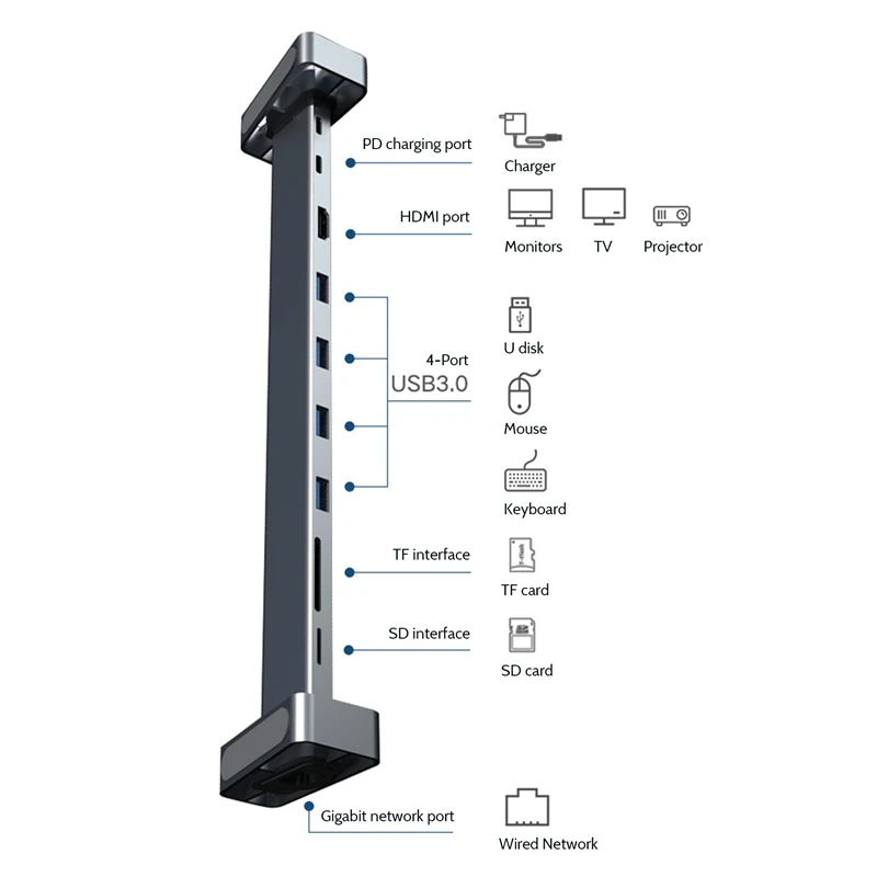 Stations 9 In 1 Docking Station Type C Multifunction Expander HDMICompatible HUB Gigabit Intelligent Transmission Splitter