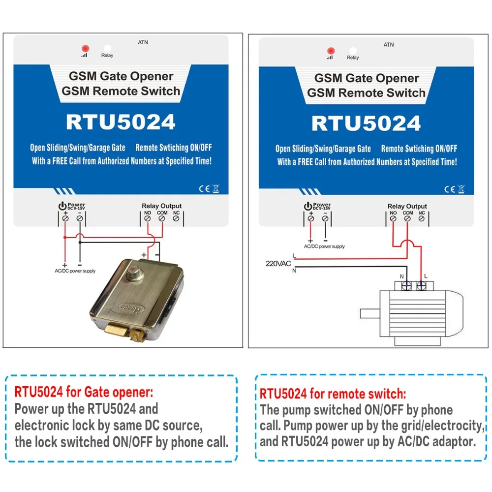 Ouvre-porte de contrôle ouvre-porte 2G 3G GSM RELAY STANDER PORTE DE RÉLÉCORDE CONTRÔLEUR TÉLÉPHON