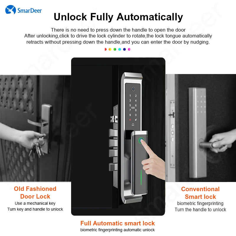 Control smardeer smart lock Biometric fingerprint lock for TTLock app Works with Alexa and Google Suitable for doors 4070mm thick